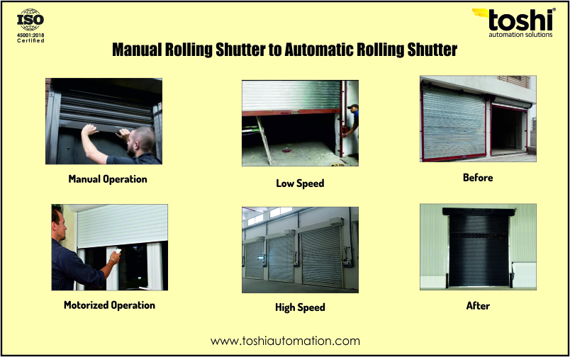 Why Go Motorized? The Transformation from Traditional Rolling Shutters to Motorized Ones